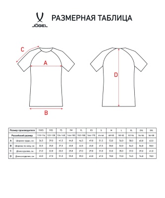 Футболка игровая Jogel CAMP Reglan Jersey, красный