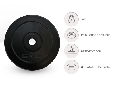 Диск обрезиненный 5кг, 25мм UnixFit DU5000RUB