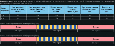 Крепление на шнуре с талрепом и карабином, 26 м.
