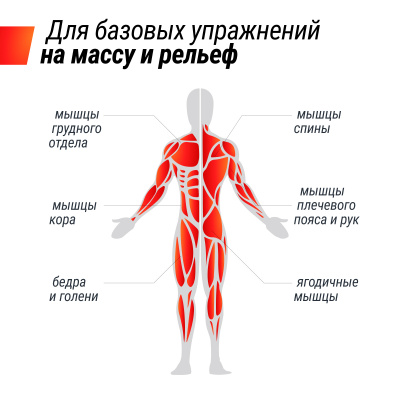 Штанга регулируемая многофункциональная 3 в 1 (24кг) UnixFit BBREG3IN124