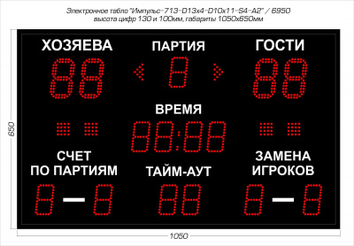 Табло для волейбола Импульс 713-D13x4-D10x11-S4-A2