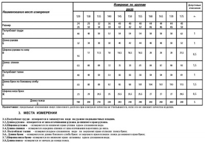 Кимоно для тхэквондо ИТФ с шелкографией, плотность 220-270 г/м2, AX8 Atemi