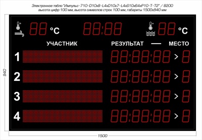 Табло для плавания Импульс 710-D10x8-L4xD10x7-L4xS10x64xP10-T-T2