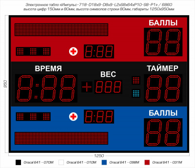 Табло для самбо Импульс 718-D18x9-D8x9-L2xS8x64xP10-S8-P1