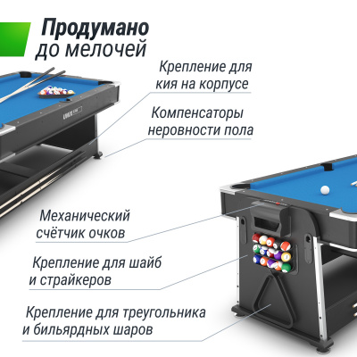 Игровой стол Трансформер 4 в 1 204х112cм Unix Line GTM204X112BK Black