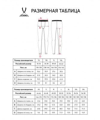 Тайтсы компрессионные Jogel CAMP PerFormDRY Baselayer Tights, красный