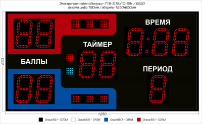 Табло для греко-римской и вольной борьбы Импульс 718-D18x10-S8