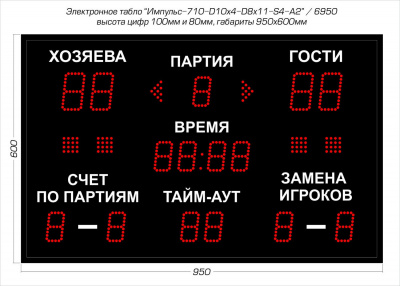 Табло для волейбола Импульс 710-D10x4-D8x11-S4-A2